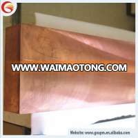 China suppliers 99.9995% pure copper copper ingot for sale